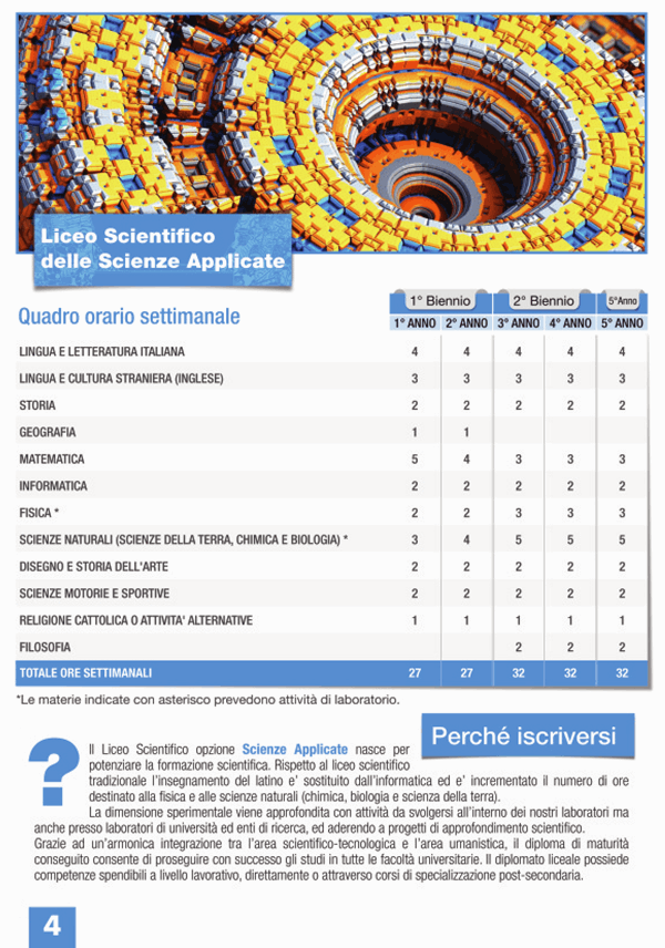 Liceo Scientifico Scienze applicate Woolf