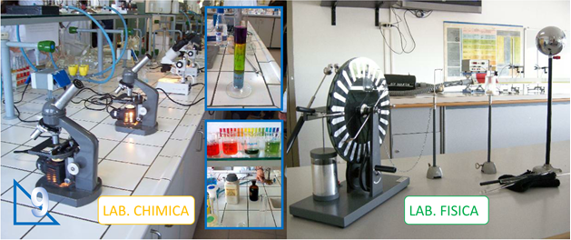 Laboratorio Chimica e Fisica